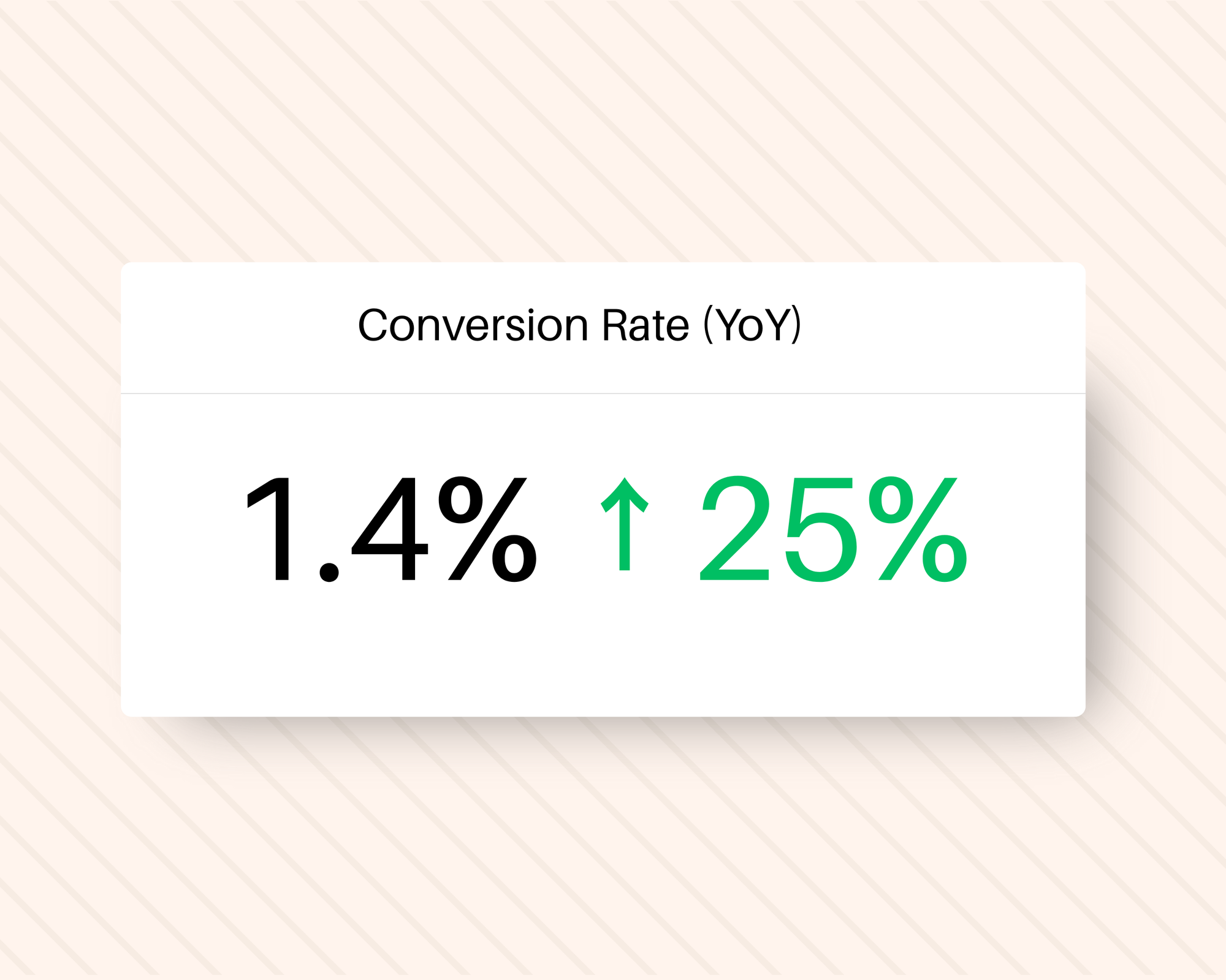 Example of a conversion rate