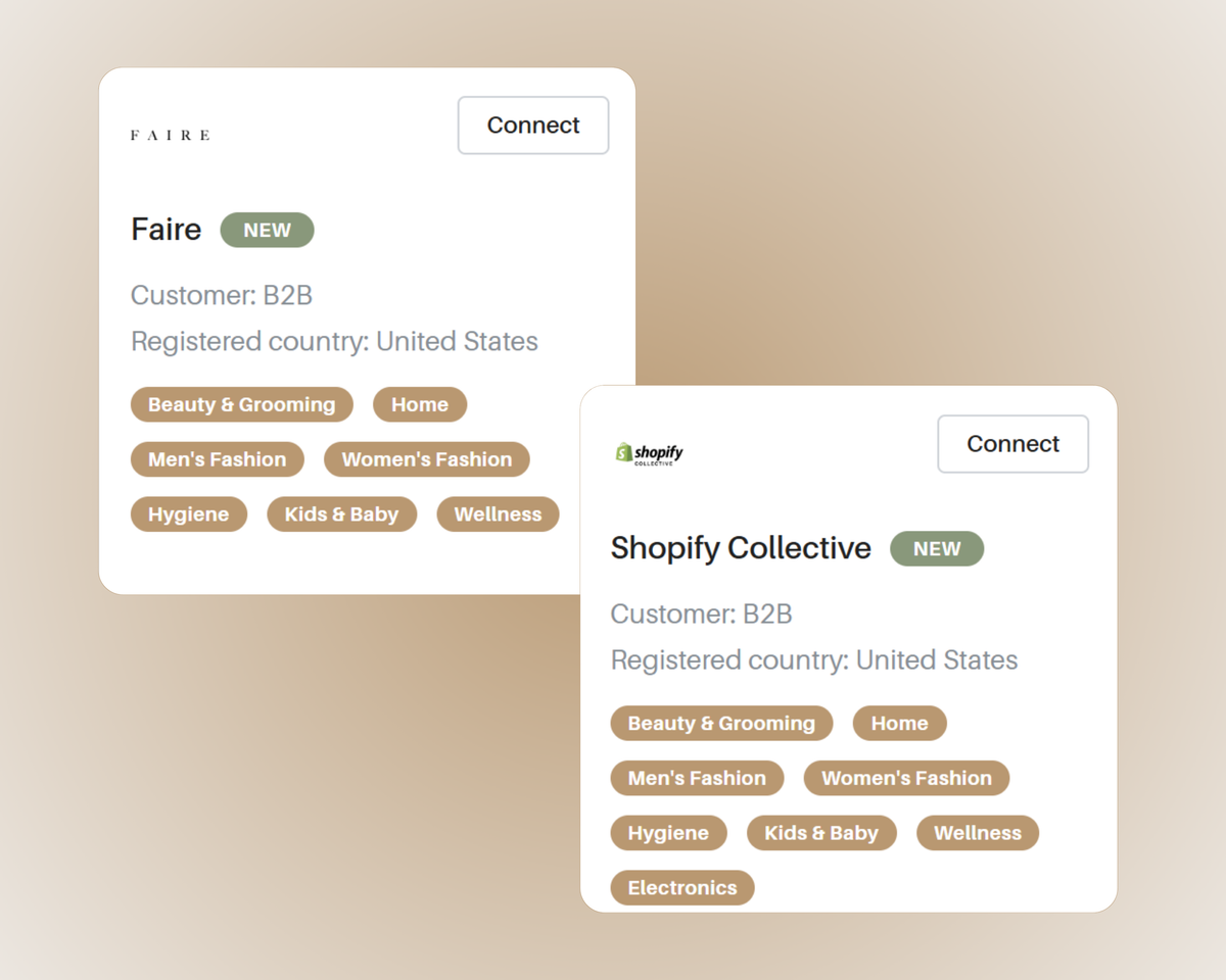 Breaking Borders: How The Folklore’s Faire + Shopify Collective Integration Helps Brands Sell Globally