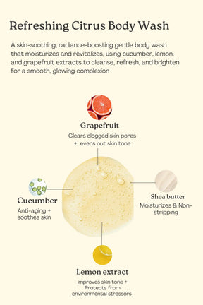 Refreshing Citrus Body Wash