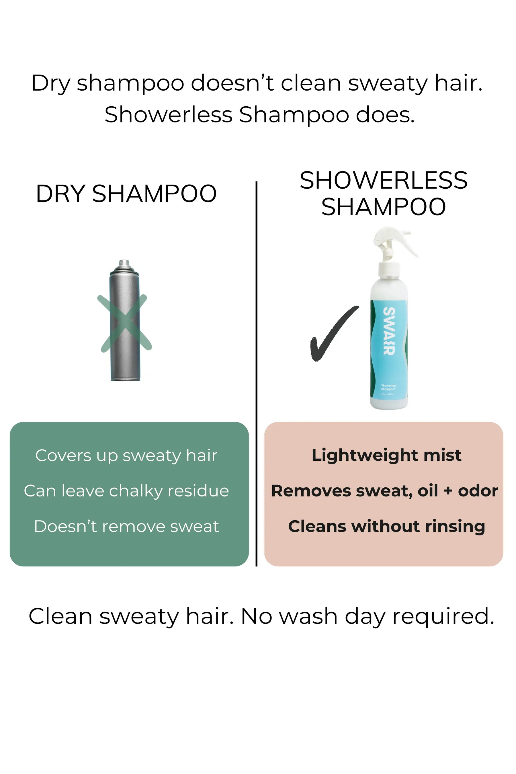 Showerless Shampoo - Dry Shampoo Alternative