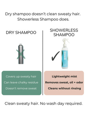 Showerless Shampoo - Dry Shampoo Alternative