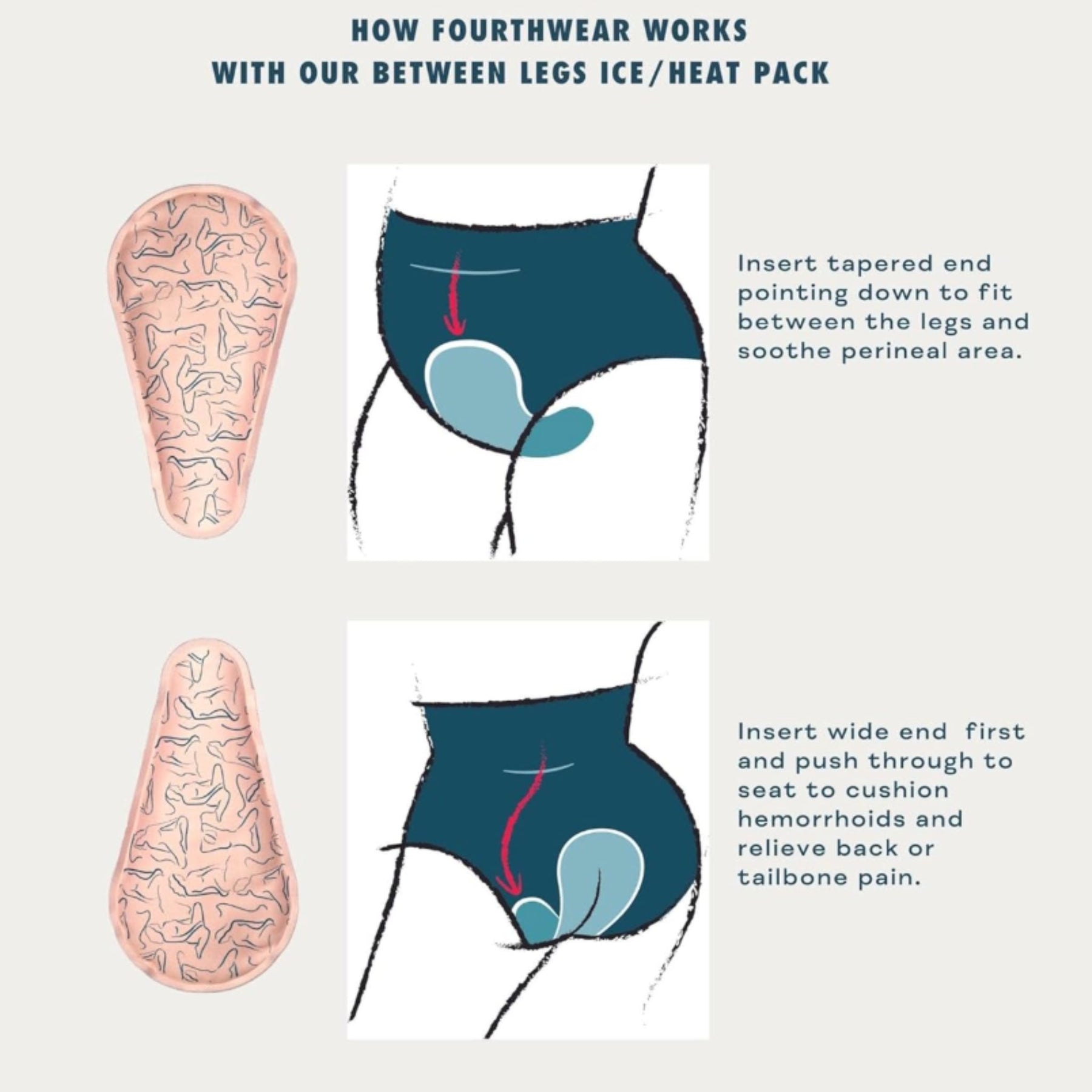 Between the Legs Reusable Ice/Heat Pack