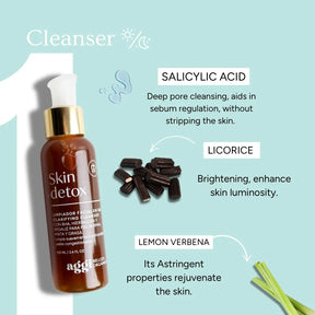 The Clear Balance Ritual Set. 3-step Routine For Oily & Combination Skin