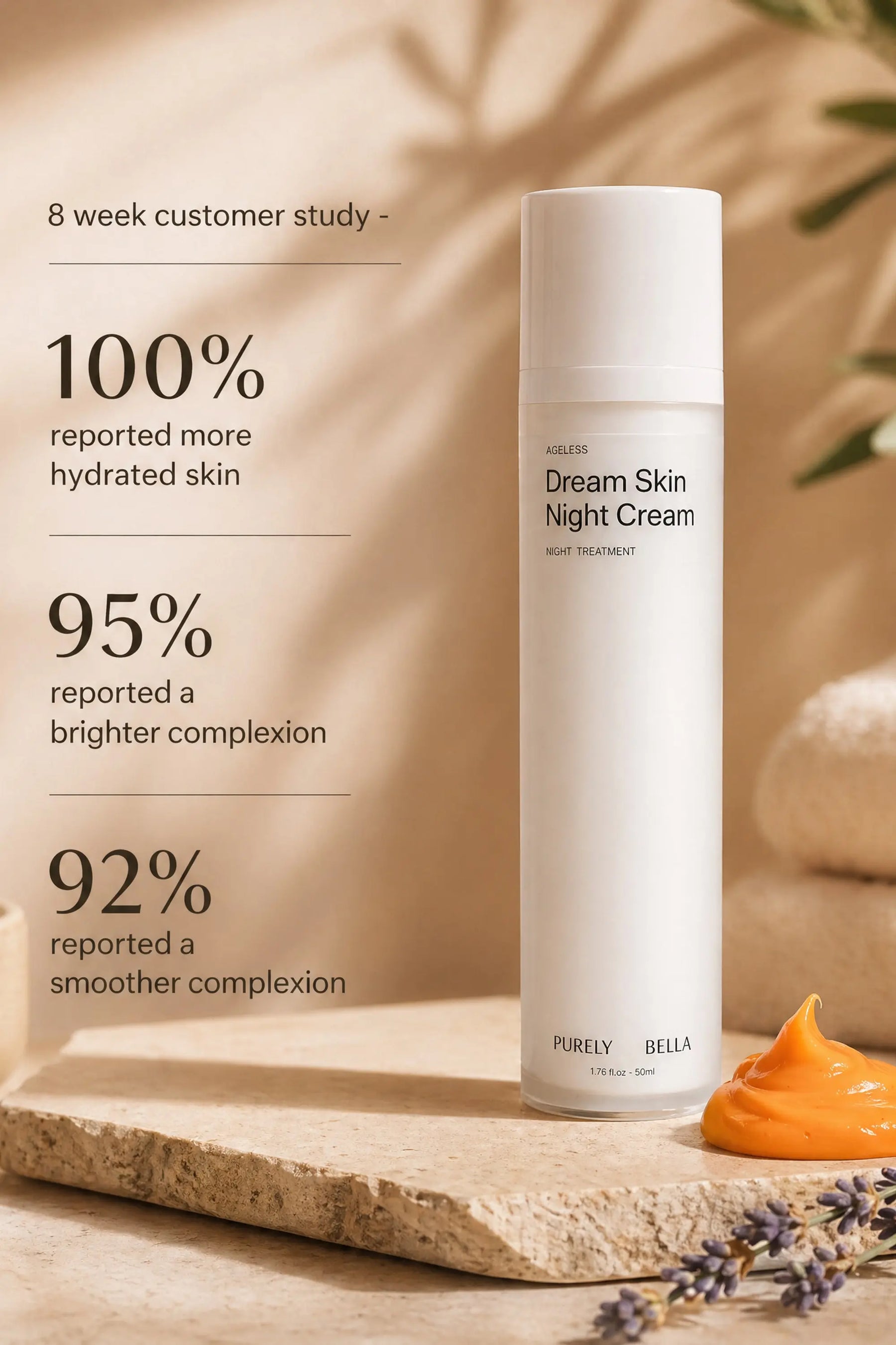 Dream Skin Night Cream