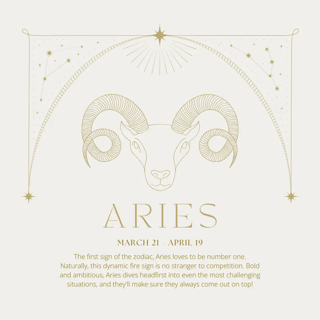 Aries Zodiac Necklace