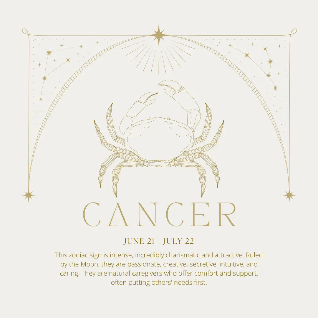 Cancer Zodiac Necklace