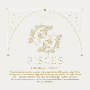 Pisces Zodiac Necklace
