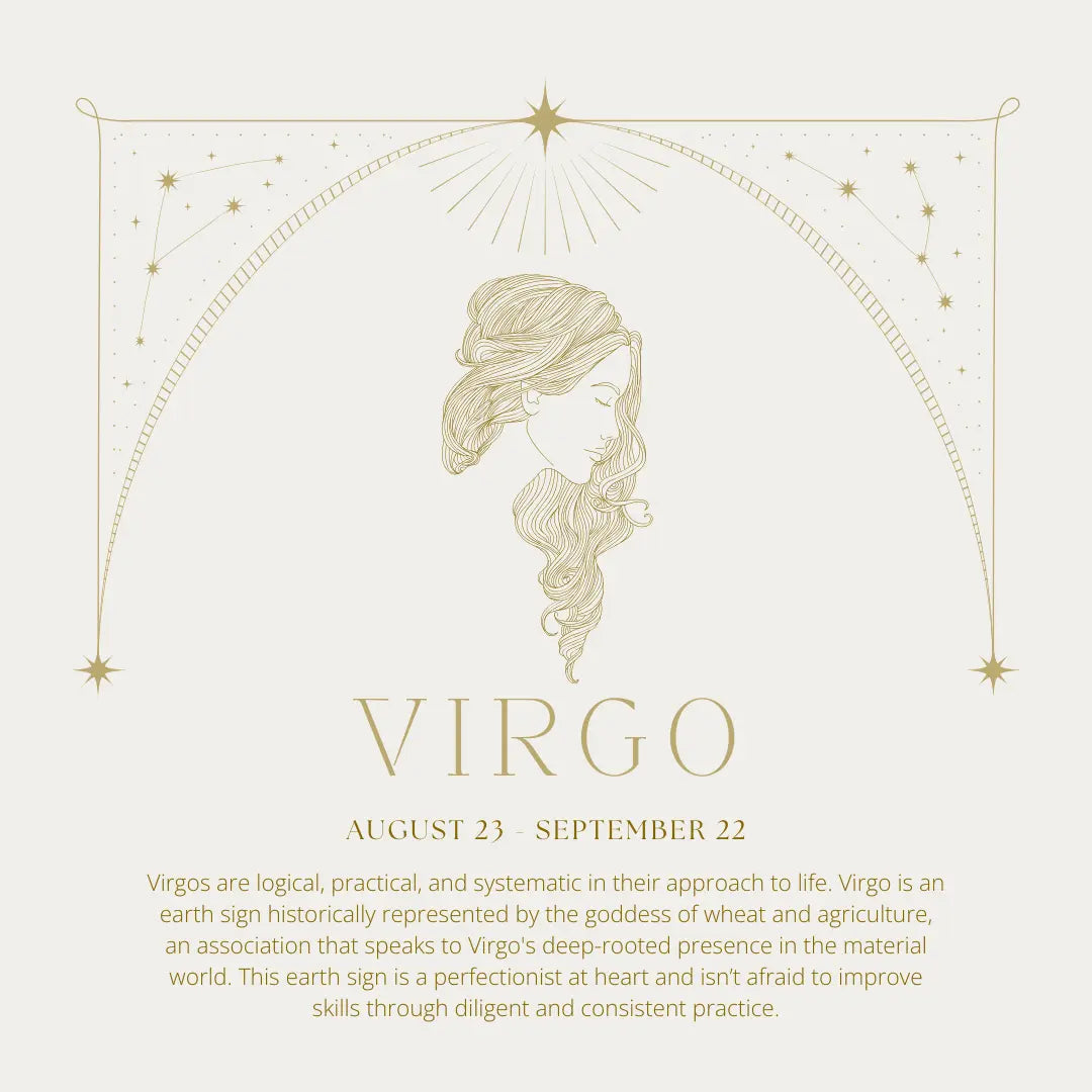 Virgo Zodiac Necklace