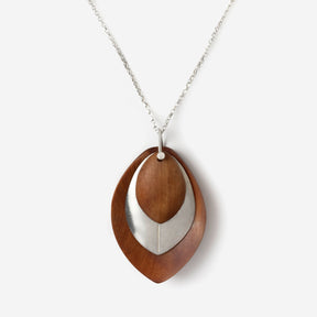 ANDES pendant